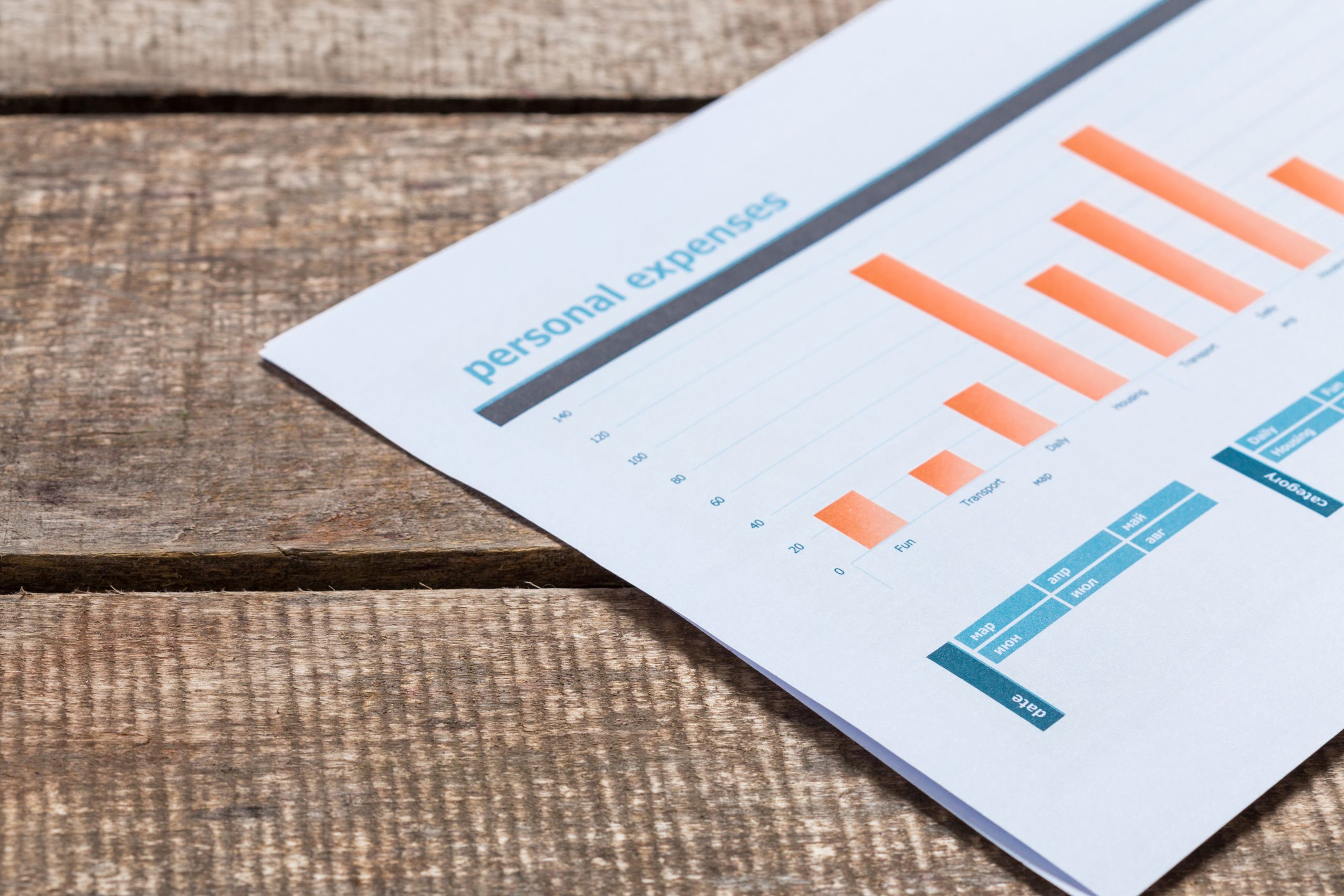 Personal Balance Sheet